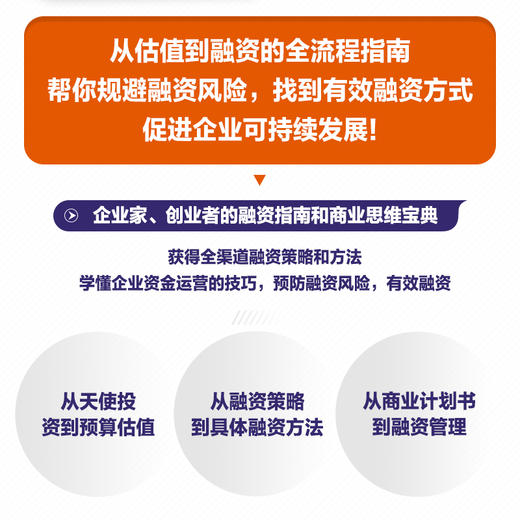 企业融资策略与商业思维 企业管理策略图书 股权融资模式 全渠道融资 融资上市指南 使用资本杠杆 解决资金需求塑造商业思维 商品图2