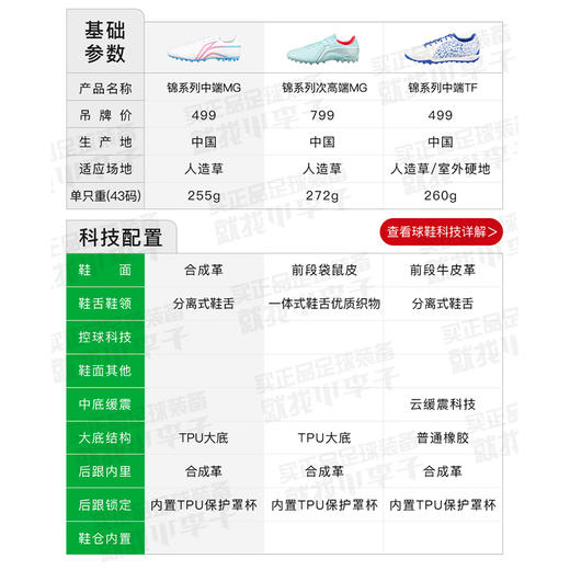 Lining/李宁锦系列中端MG短钉成人足球训练鞋男YSFT013-4 商品图1