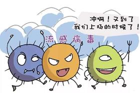  秋季必备预防指南 | 小心这七种传染病盯上孩子们！ 