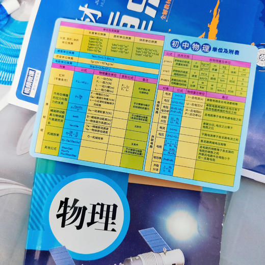初中物理/化学/元素周期表 知识套卡3件 商品图2