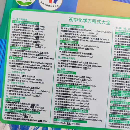 初中物理/化学/元素周期表 知识套卡3件 商品图9