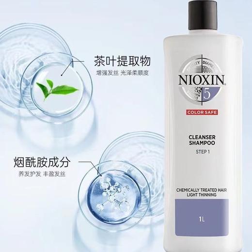 保税直发 美国NIOXIN俪康丝1号洗发水护发素300ML  1L 1号2号3号4号5号6号网红款JPY带授权招加盟代理 商品图3