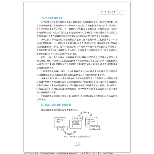 旅游职业礼仪/高职院校重点教材/旅游管理学/褚倍/浙江大学出版社 商品图4