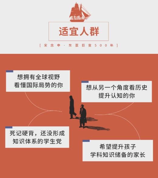 宋念申·东亚巨变500年 商品图2