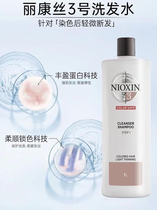 保税直发 美国NIOXIN俪康丝1号洗发水护发素300ML  1L 1号2号3号4号5号6号网红款JPY带授权招加盟代理 商品图11