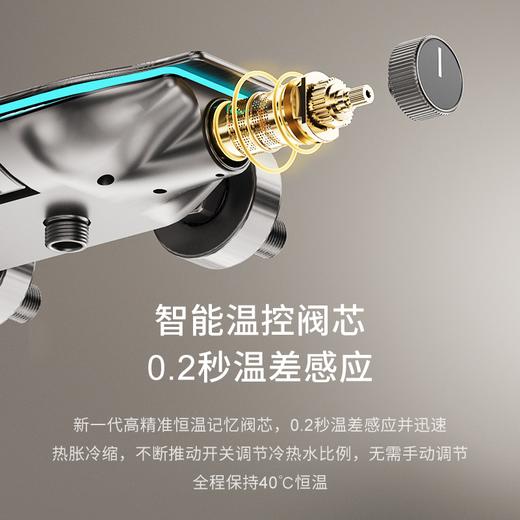 7674帕拉莫斯-恒温枪灰【双数显氛围灯款】 商品图2