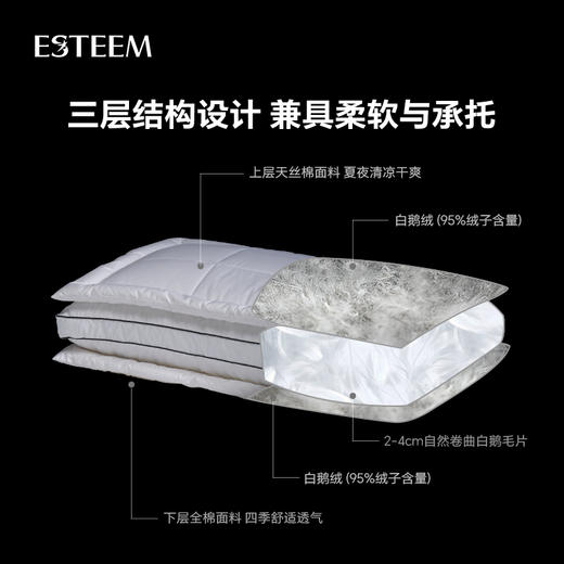 双温双感365D鹅绒功能枕 商品图4