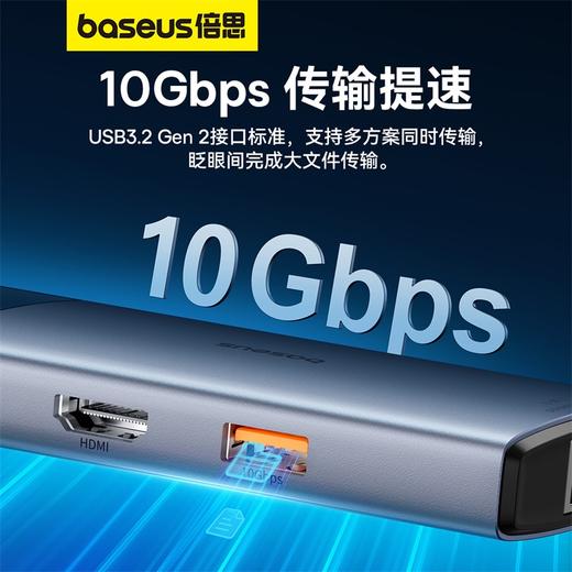 倍思 金属微光系列 2 六合一 USB HUB 扩展坞 商品图3