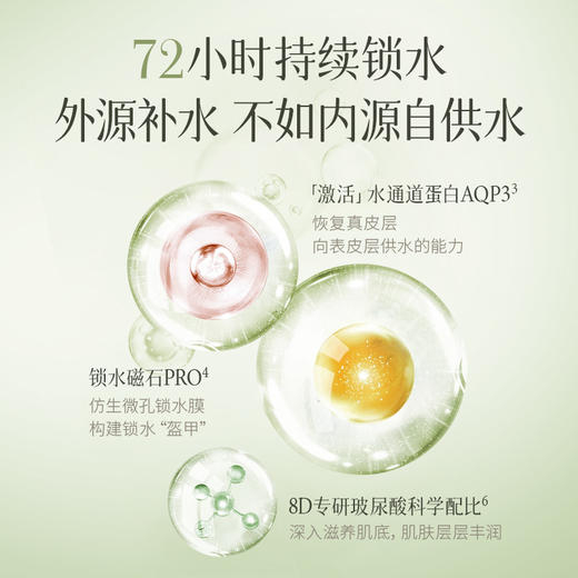 【盼夏水磁场  润颜水感保湿精华水】内蓄水 外锁水 构建肌肤水循环 7天打造水润通透肌 商品图1