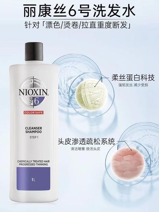 保税直发 美国NIOXIN俪康丝1号洗发水护发素300ML  1L 1号2号3号4号5号6号网红款JPY带授权招加盟代理 商品图7