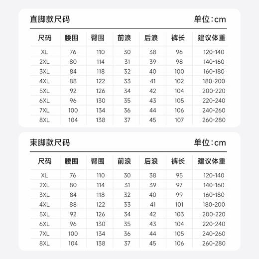 【新款DK】大依优型大码加绒直口束口休闲裤松紧腰加肥加大宽松舒适运动裤男装裤子长裤 商品图4