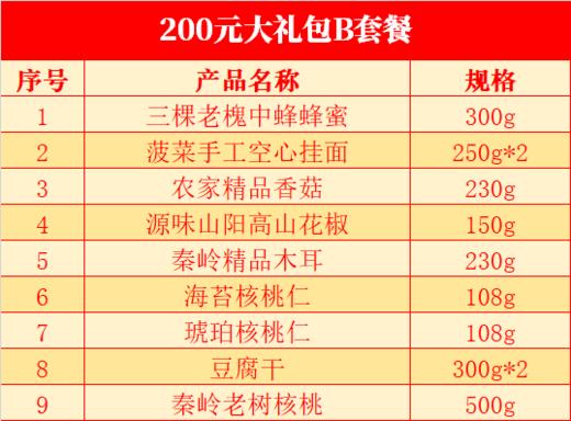 山阳县农产品大礼包200元B套餐 商品图1