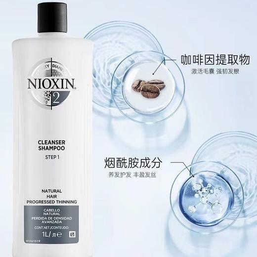 保税直发 美国NIOXIN俪康丝1号洗发水护发素300ML  1L 1号2号3号4号5号6号网红款JPY带授权招加盟代理 商品图1