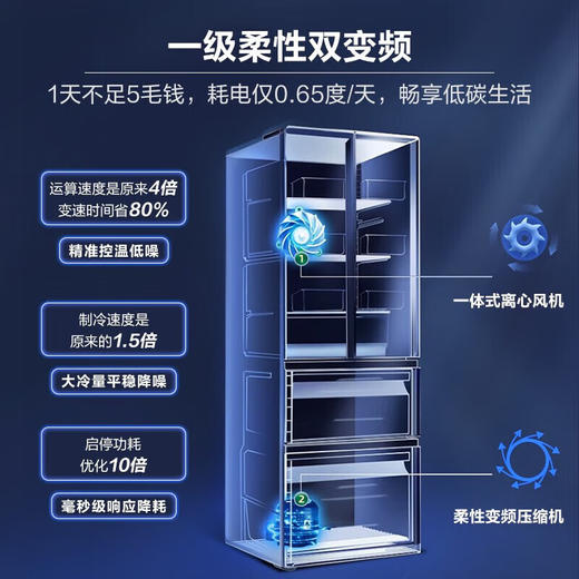 海尔（Haier）出品统帅法式多门冰箱342升一级能效双变频风冷无霜双开门档变温净味保鲜冰箱 商品图1