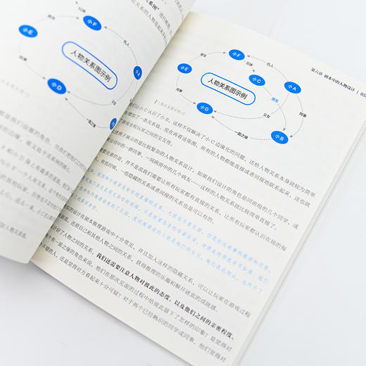 剧本推理游戏创作指南 剧本游戏写作入门剧本杀写作故事策略编剧入门指导剧本游戏创作小说网文剧本短视频新媒体脚本 商品图4