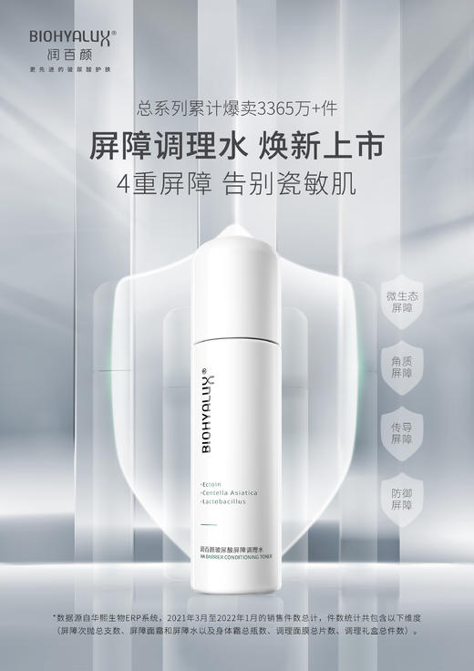 【品牌直发】润百颜玻尿酸屏障调理水120ml 商品图1
