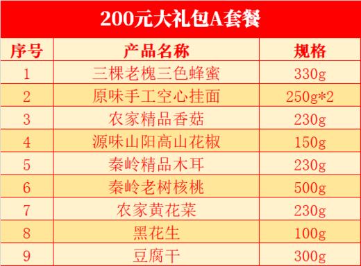 山阳县农产品大礼包200元A套餐 商品图1