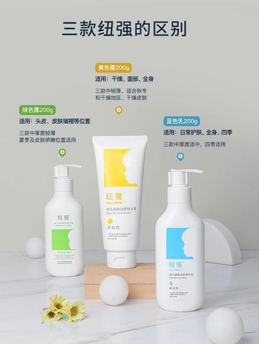 【品牌直发】纽强婴儿保湿霜 湿疹修复敏感滋润全身可用200g 商品图2