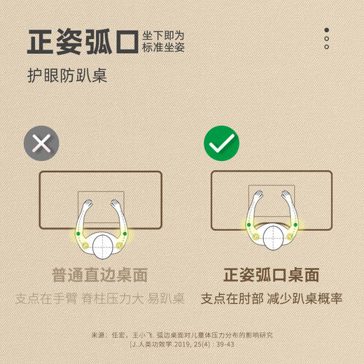 大满贯学习桌椅 商品图2