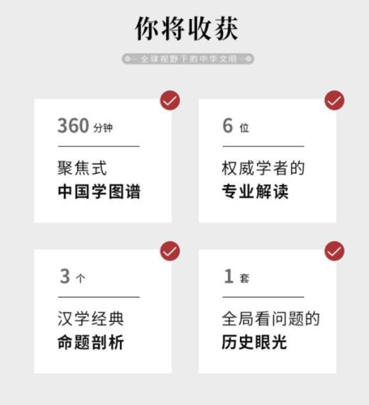 看懂中国：全球视野下的中华文明 商品图1