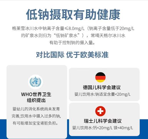 （买一送一）格莱雪天然冰川低氘水矿泉水孕妇婴幼儿宝宝饮用水整箱装新疆天然冰川 商品图2