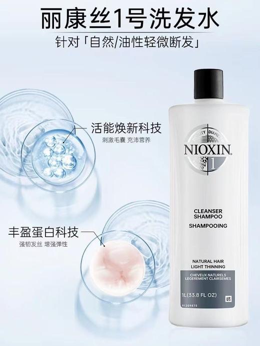 保税直发 美国NIOXIN俪康丝1号洗发水护发素300ML  1L 1号2号3号4号5号6号网红款JPY带授权招加盟代理 商品图13