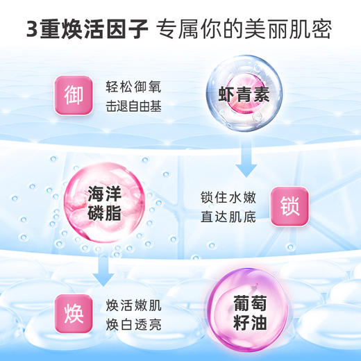 严选 | VIK磷虾油虾青素凝胶糖果（国产）无糖型 60粒/瓶 商品图3