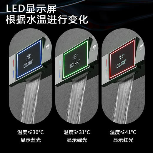 7382安德烈五档恒温-枪灰 商品图3