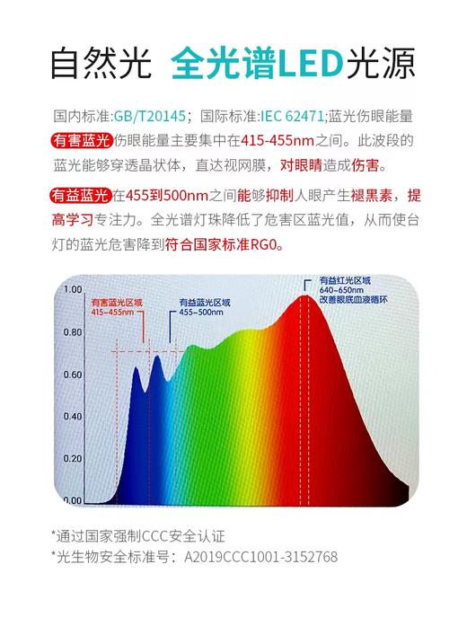 全光谱视力训练护眼灯U7P-S 商品图3