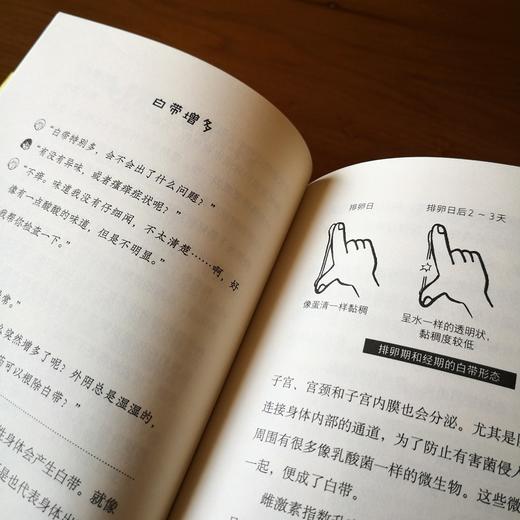 如果我的朋友是妇科医生，我会这样问她 商品图2