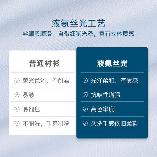 十如仕小方领斜纹提花100支长袖商务休闲衬衫-元龙39系列-503-01 商品图7