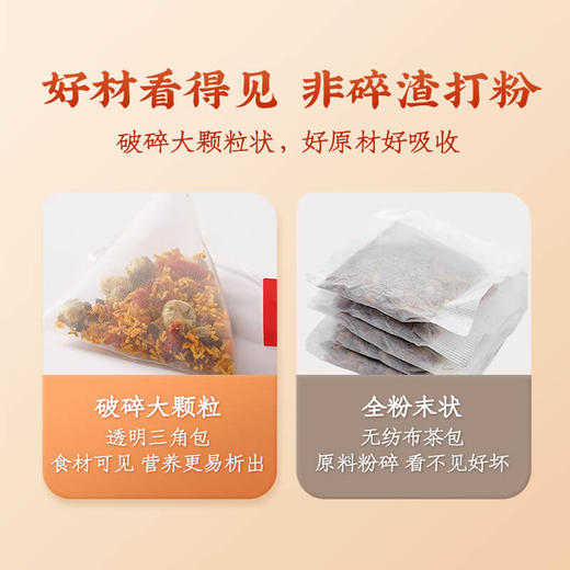 【清肝明目 降火必备】李良济菊花决明子茶4.5g*15袋 商品图4