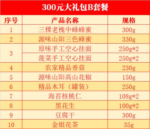 山阳县农产品大礼包300元B套餐 商品图1