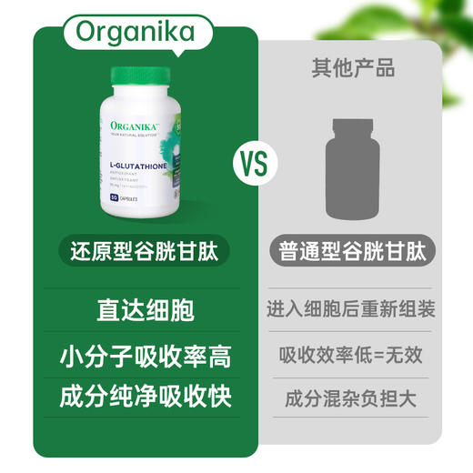 邱老师亲选 Organika谷胱甘肽胶囊 50mg    50粒装/100粒装 商品图2