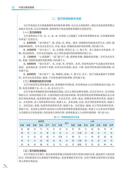 中医学基础概要 第5版 范俊德 徐迎涛 全国中医药高职高专教育教材 供中药学康复治疗技术等专业用 人民卫生出版社9787117349987 商品图3