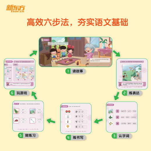 【新东方】好老师推荐丛书 泡泡读故事 商品图4