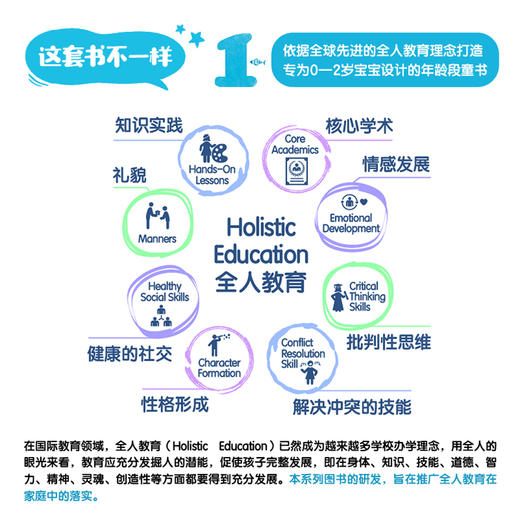 全人家庭教育年龄段童书一箱全包（0-2岁全40册） 商品图3