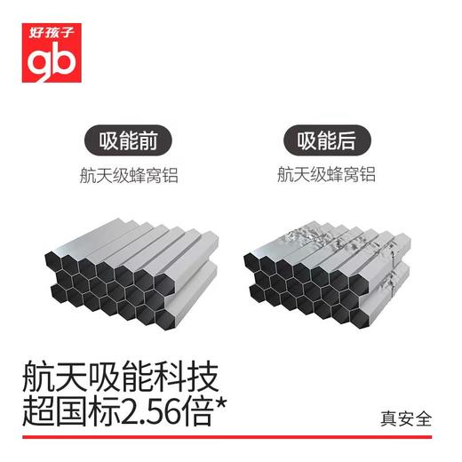 9楼好孩子汽车座椅安全舱1号  吊牌价：4999元  折后价：4279 商品图4