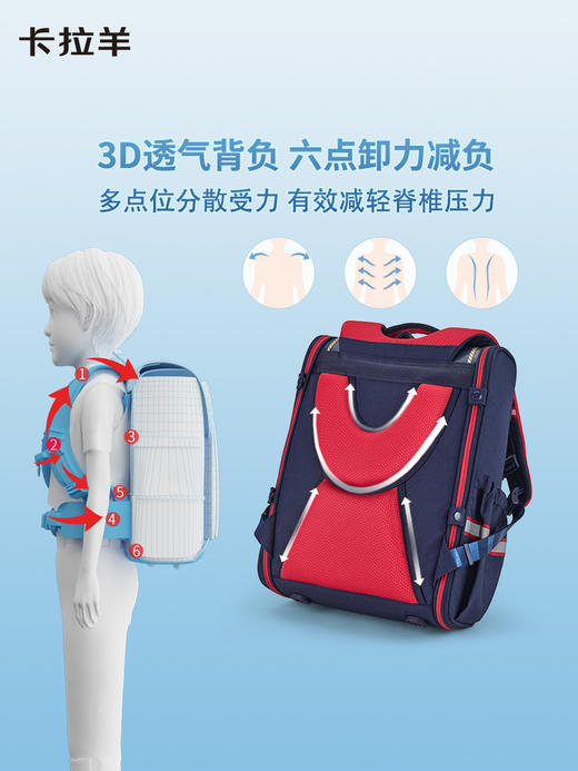【1-4】卡拉羊小学生书包 CX2587 商品图2