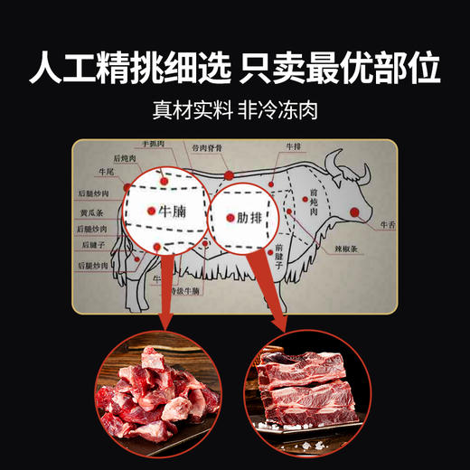 四川阿坝州 100%原切高原牦牛牛腩/肋排 新鲜现切 非冷冻肉 顺丰特快发出 商品图8