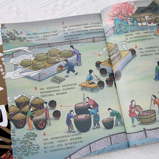 写给孩子的天工开物（全4册） 商品图11