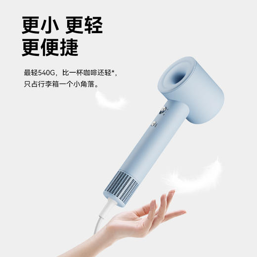 【Chicbox 巧盒】新一代速干护发高速电吹风F2 商品图5