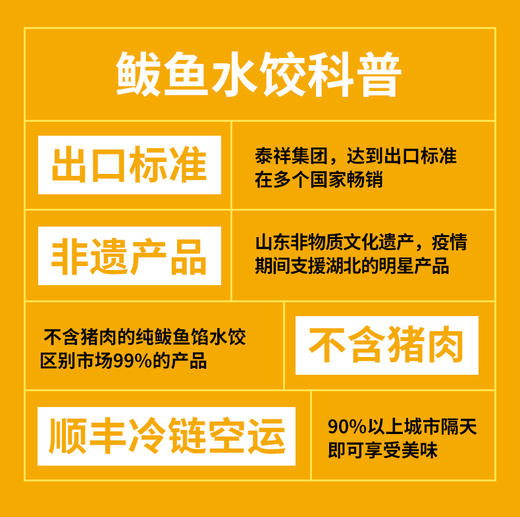 懒人必备早晚餐【泰祥渔人小胖】鲅鱼水饺 非遗美食 不含猪肉 薄皮大馅 美味多汁 出口级别航天食品 商品图8