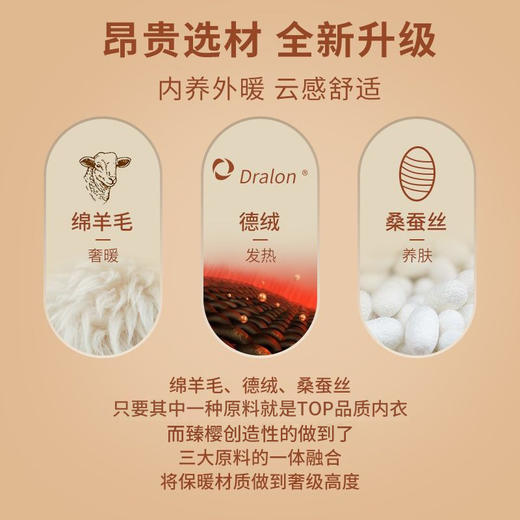 【亲肤高弹力，舒适恒温保暖！】新款桑蚕丝德绒保暖情侣款内衣，ab面加绒，厚实保暖，无痕贴身，发热秋衣秋裤，是你不可或缺的伙伴！ 商品图3