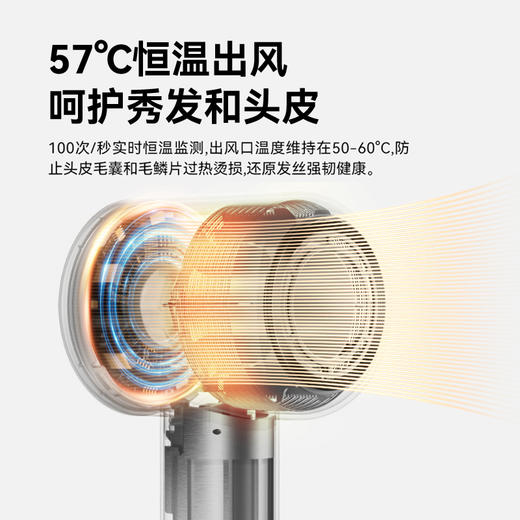 【Chicbox 巧盒】新一代速干护发高速电吹风F2 商品图4