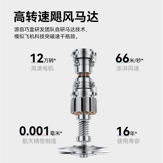 【Chicbox 巧盒】新一代速干护发高速电吹风F2 商品图1