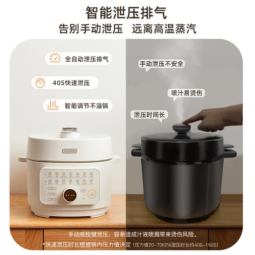 【自动泄压】适盒A4BOX 3L无极电压力锅  电饭煲压力锅二合一 商品图5