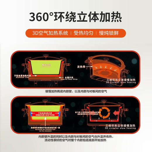 【360°环绕立体加热】汉美驰 美式慢炖锅 3.5L 厚重陶瓷内胆 商品图4