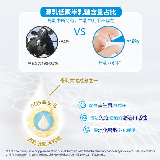 【港版有机水奶】HiPP喜宝有机婴幼儿配方液态奶粉水奶0-6个月德国进口90ml/瓶 商品图4