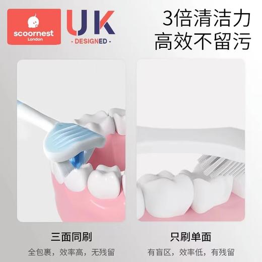 科巢儿童三面牙刷软毛0-2到3到6一12岁以上小孩u型3d宝宝刷牙牙刷一刷两用 商品图2